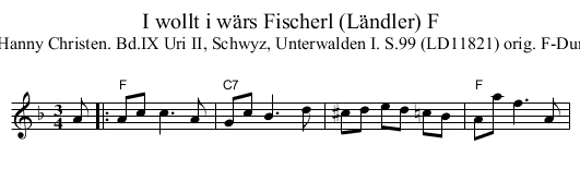 I wollt i w&auml;rs Fischerl (L&auml;ndler) F - staff notation