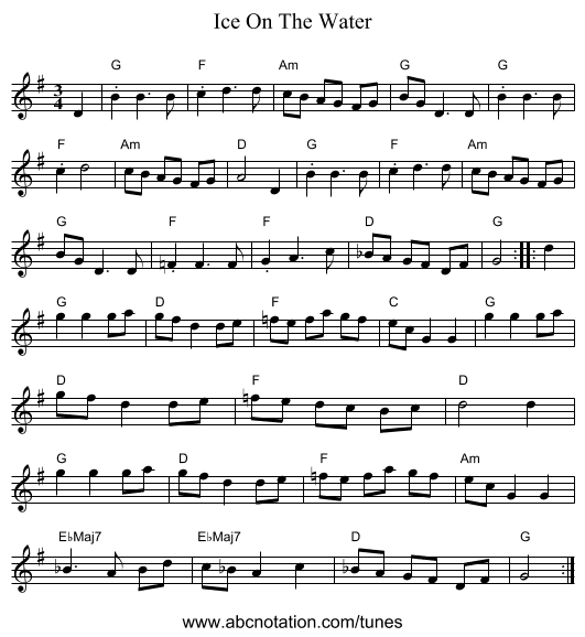 Ice On The Water - staff notation