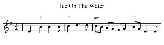 Ice On The Water - staff notation