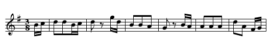 ICH WOLLT ICH WAER EIN FISCH - staff notation