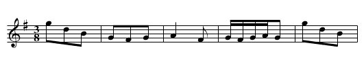 [ID 2-57] - staff notation