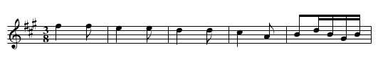 [ID 5-17] - staff notation