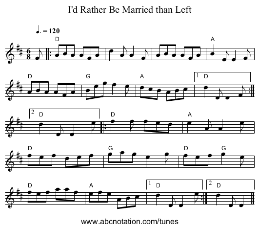 I'd Rather Be Married than Left - staff notation
