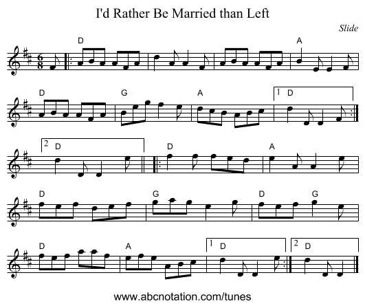 I'd Rather Be Married than Left - staff notation