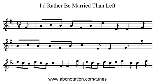 I'd Rather Be Married Than Left - staff notation