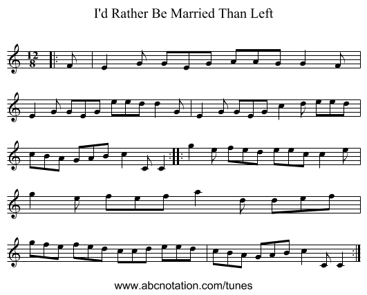 I'd Rather Be Married Than Left - staff notation