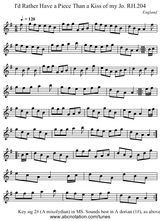 I'd Rather Have a Piece Than a Kiss of my Jo. RH.204 - staff notation