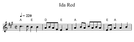 Ida Red - staff notation