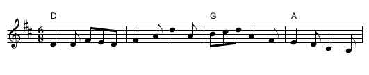 Idlewild Jig - staff notation