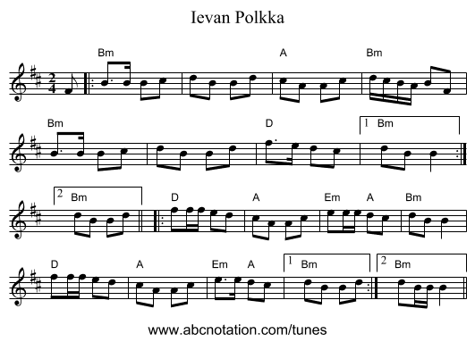 Ievan Polkka - staff notation