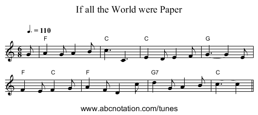 If all the World were Paper - staff notation