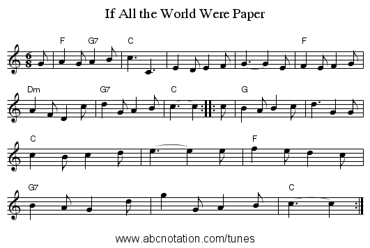 If All the World Were Paper - staff notation