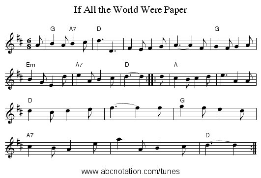 If All the World Were Paper - staff notation