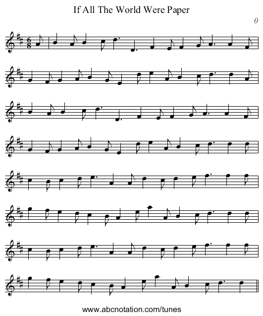 If All The World Were Paper - staff notation