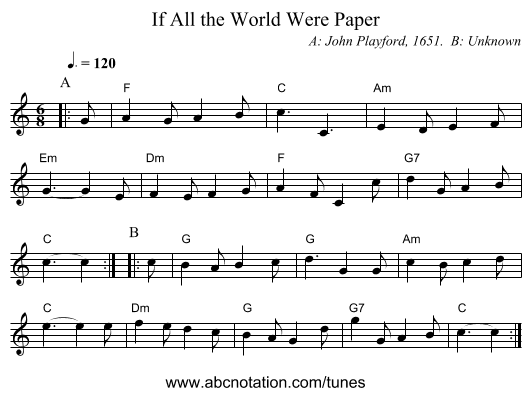 If All the World Were Paper - staff notation