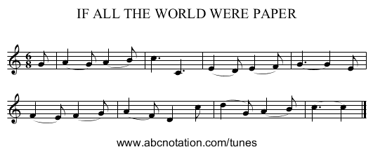 IF ALL THE WORLD WERE PAPER - staff notation