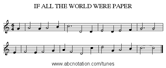 IF ALL THE WORLD WERE PAPER - staff notation
