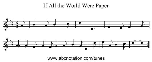 If All the World Were Paper - staff notation