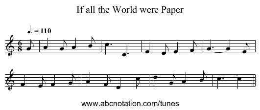 If all the World were Paper - staff notation