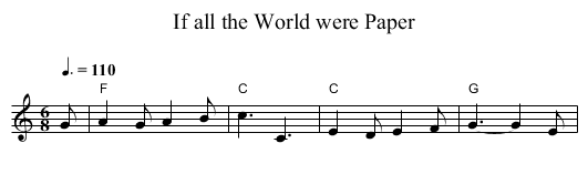If all the World were Paper - staff notation