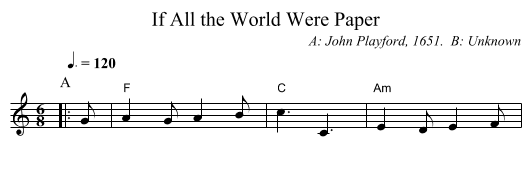 If All the World Were Paper - staff notation