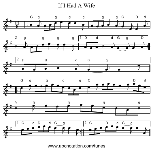 If I Had A Wife - staff notation
