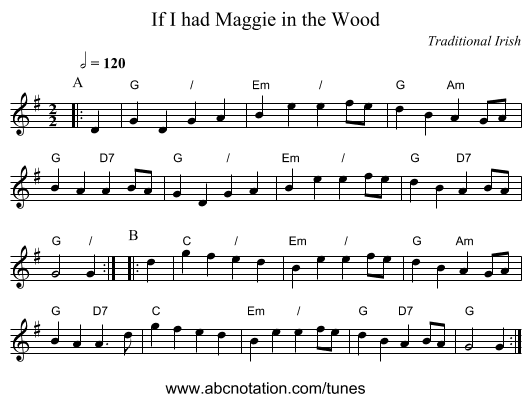 If I had Maggie in the Wood - staff notation