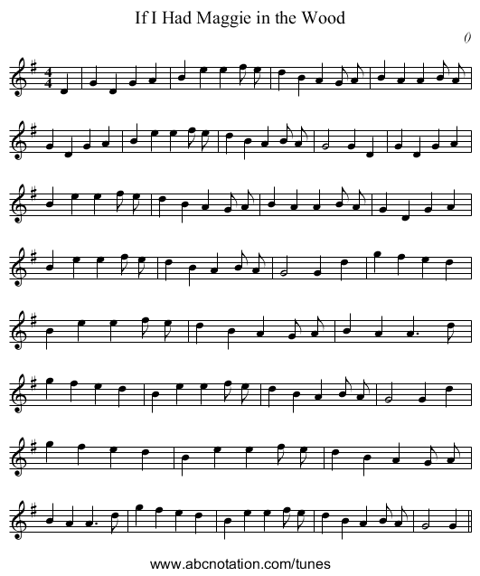 If I Had Maggie in the Wood - staff notation
