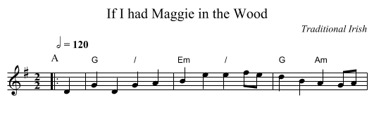 If I had Maggie in the Wood - staff notation