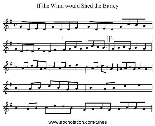 If the Wind would Shed the Barley - staff notation