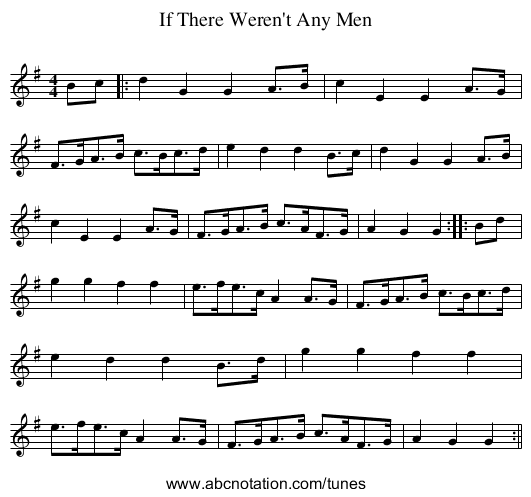 If There Weren't Any Men - staff notation