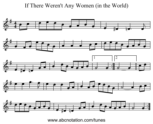 If There Weren't Any Women (in the World) - staff notation