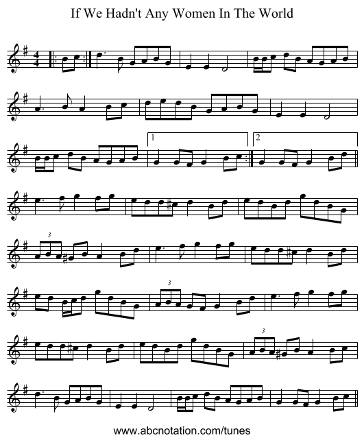 If We Hadn't Any Women In The World - staff notation