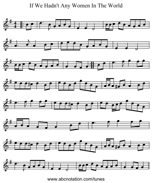 If We Hadn't Any Women In The World - staff notation