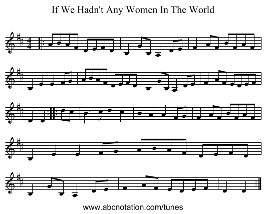 If We Hadn't Any Women In The World - staff notation