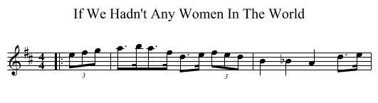 If We Hadn't Any Women In The World - staff notation