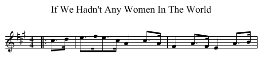 If We Hadn't Any Women In The World - staff notation