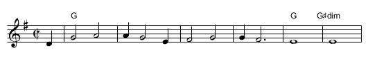 If You Knew Susie - staff notation