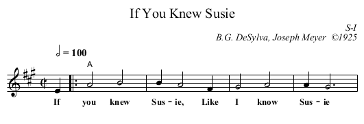 If You Knew Susie - staff notation