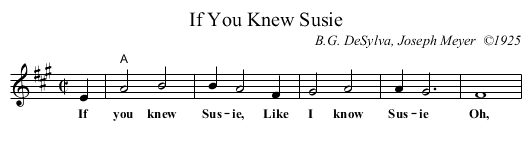 If You Knew Susie - staff notation