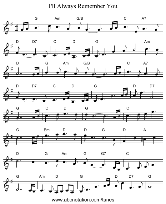 I'll Always Remember You - staff notation