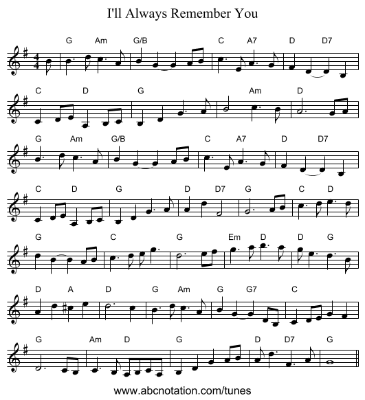 I'll Always Remember You - staff notation