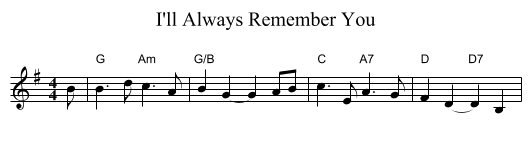 I'll Always Remember You - staff notation