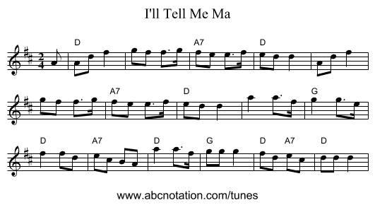 I'll Tell Me Ma - staff notation