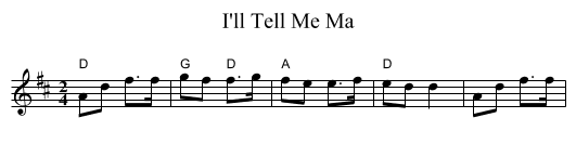 I'll Tell Me Ma - staff notation