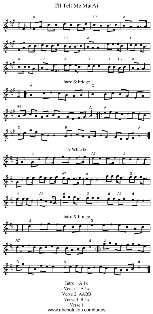 I'll Tell Me Ma(A) - staff notation