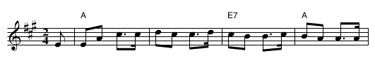 I'll Tell Me Ma(A) - staff notation