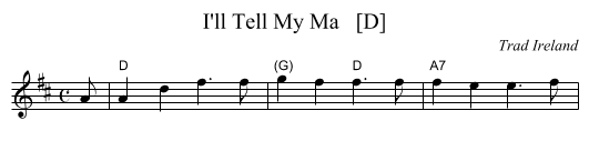 I'll Tell My Ma   [D] - staff notation