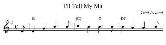 I'll Tell My Ma - staff notation