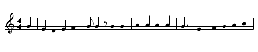 I'll Tell You of a Fellow - staff notation